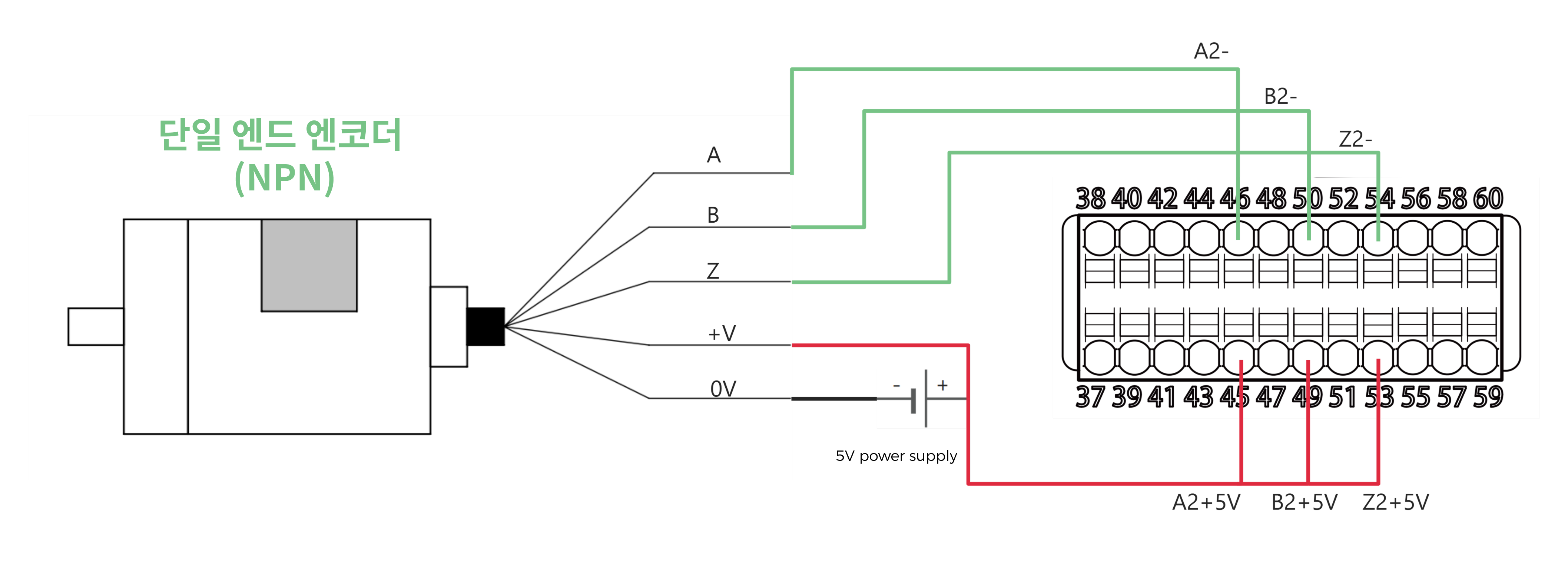 connect single ended encoder npn 5v