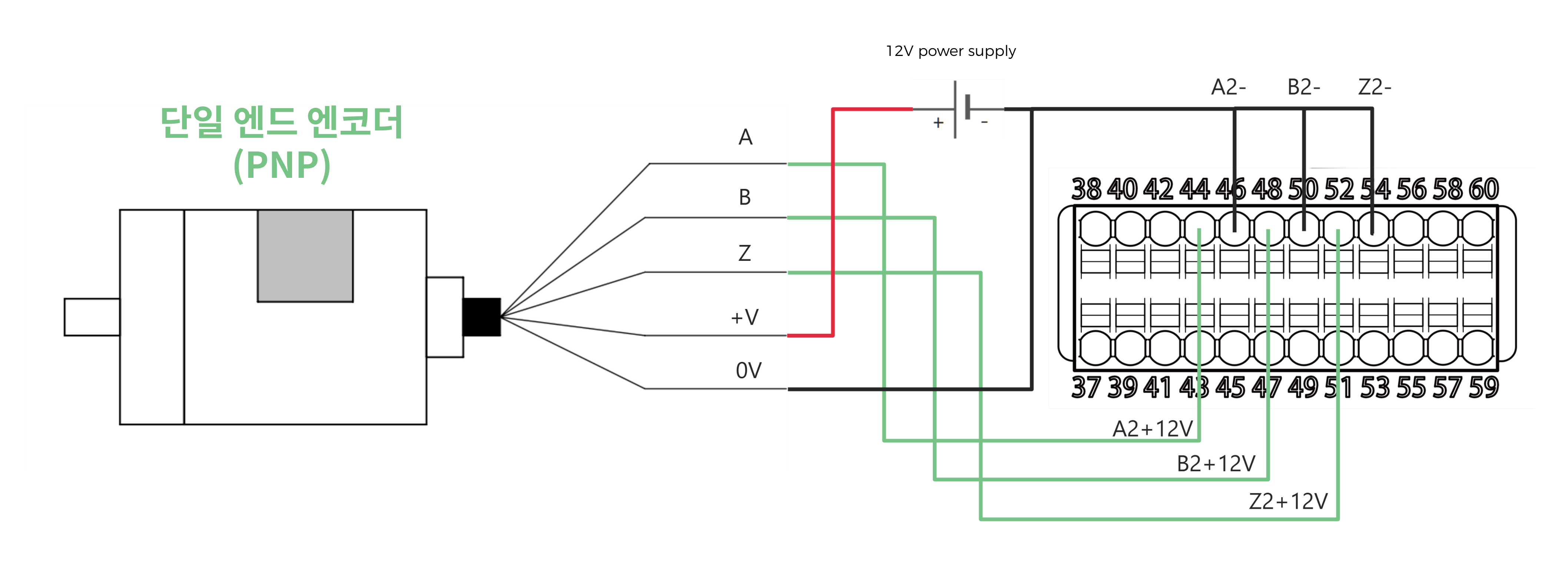 connect single ended encoder pnp 12v