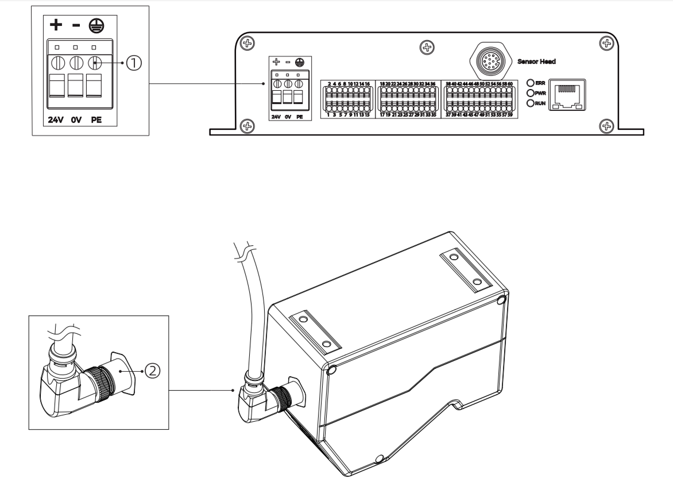 resistance test point