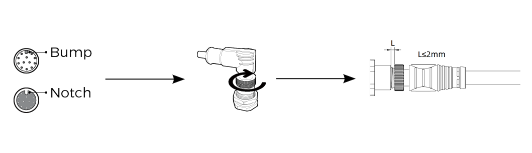 connector gap