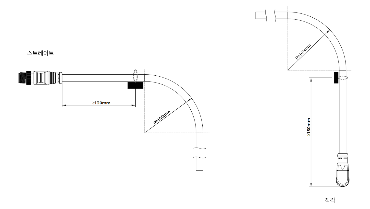 cable bending fixing integrated