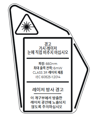 class 3r