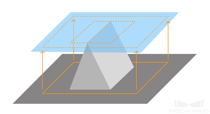 alignment reference highest 1