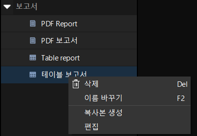 manage table report