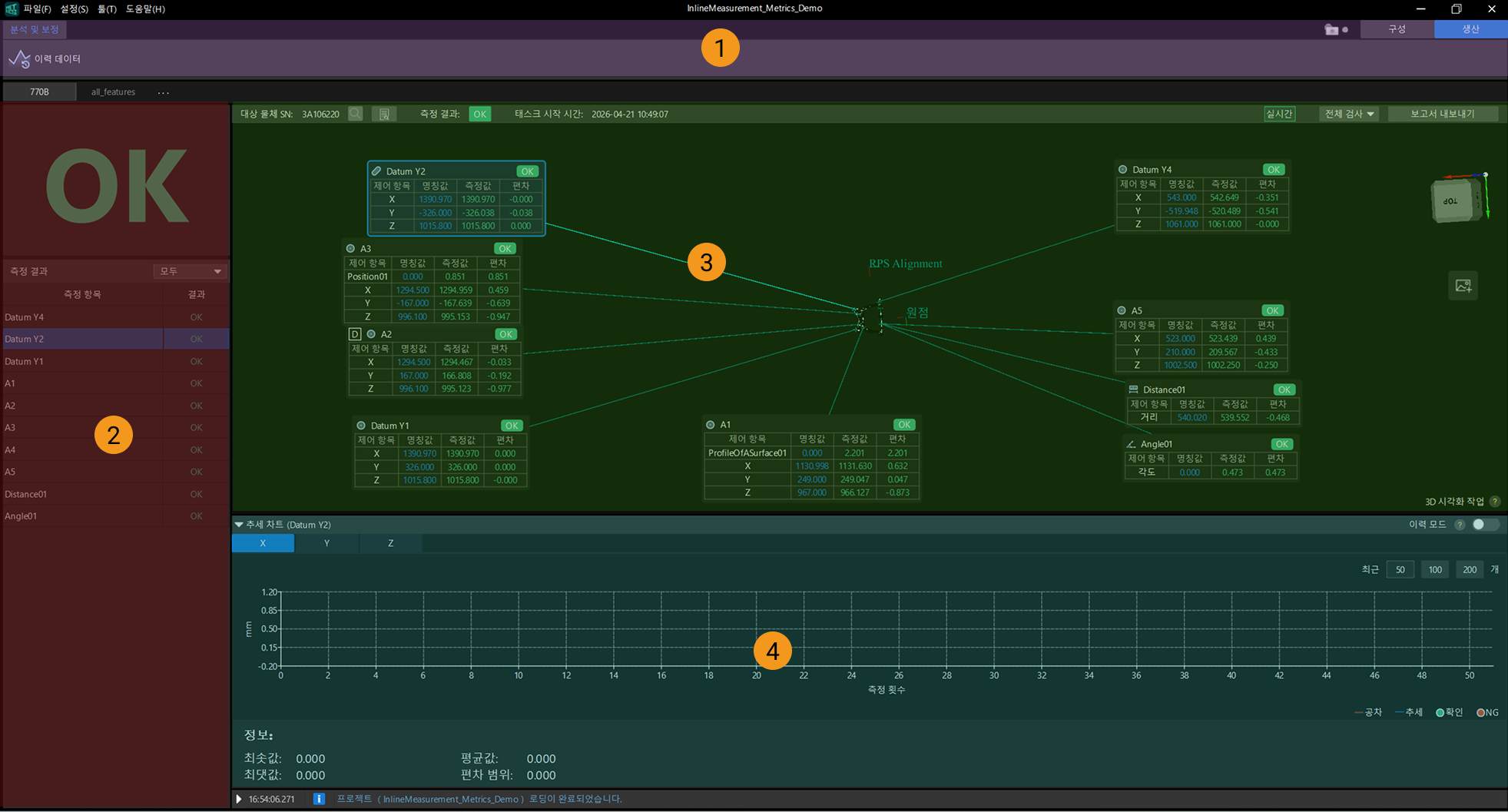 production interface