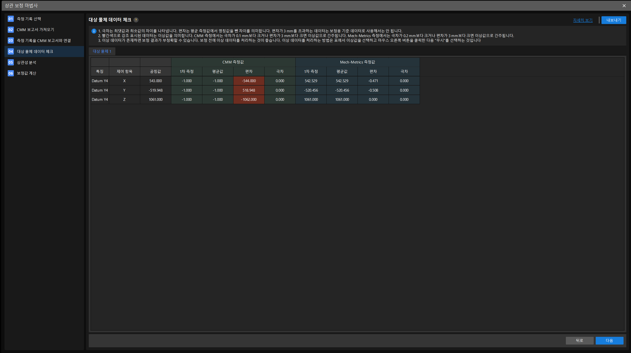 check part data