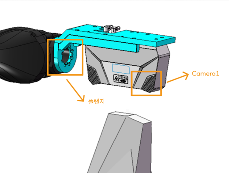 Camera1