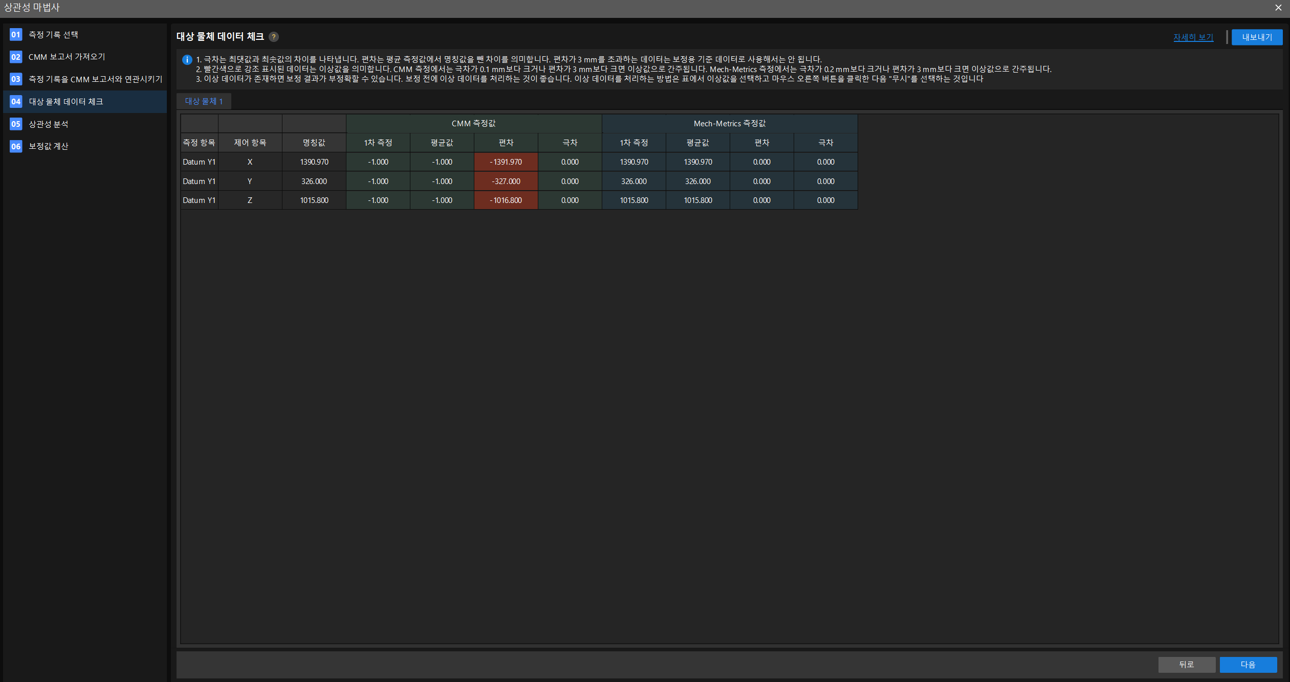 check part data