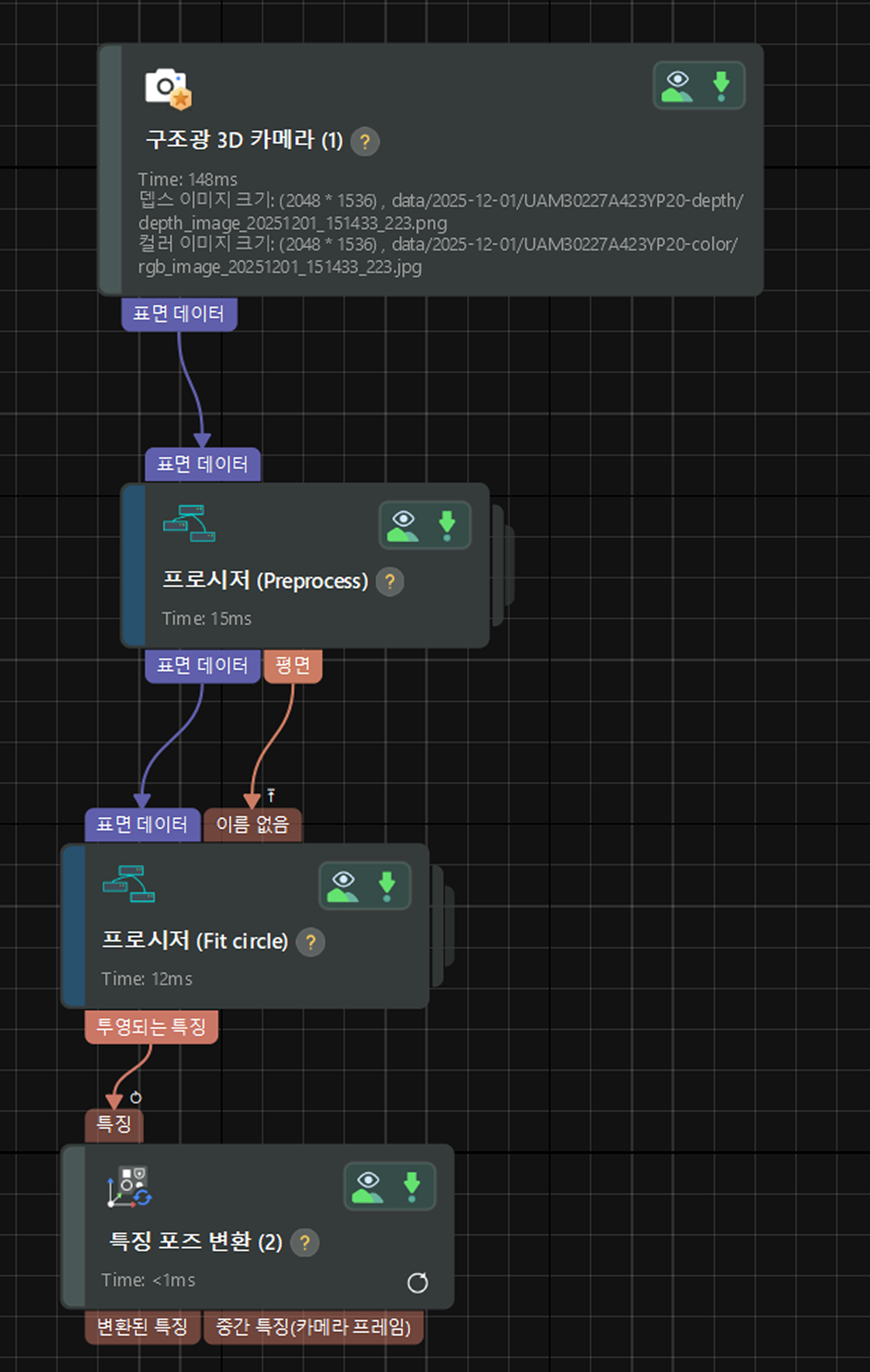 msr project flow