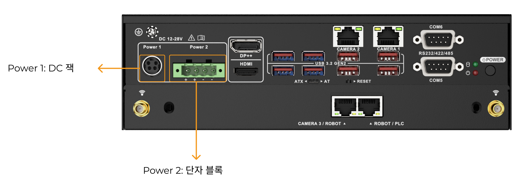 ipc std power connectors