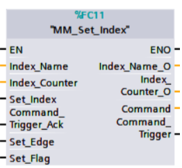 cmd19
