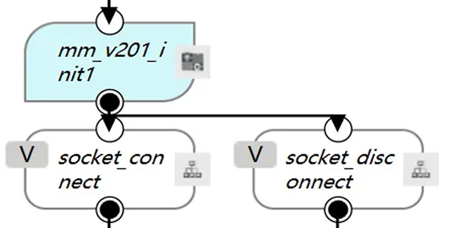 tm 2 interface 7