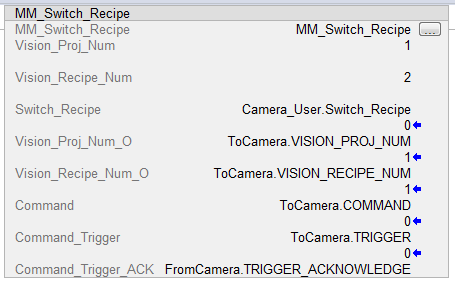 abcmd6