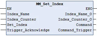 cmd15