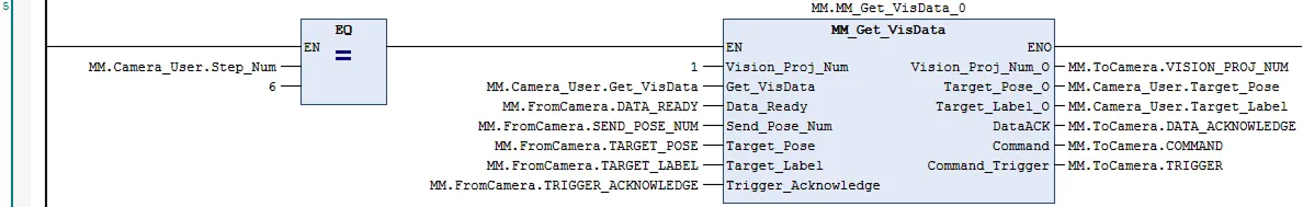 cmd4