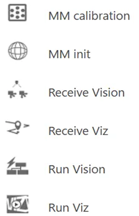 tm 2 interface 1