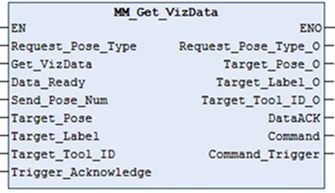 cmd17