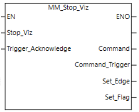 stop mech viz 1