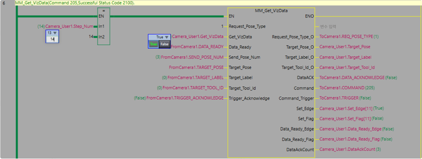 sysmac viz get