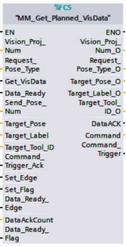 cmd7