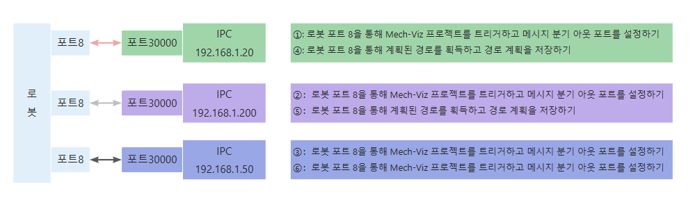 sample21