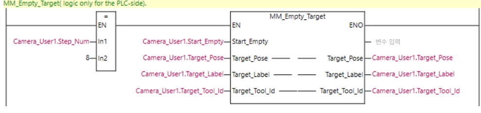 empty target 2