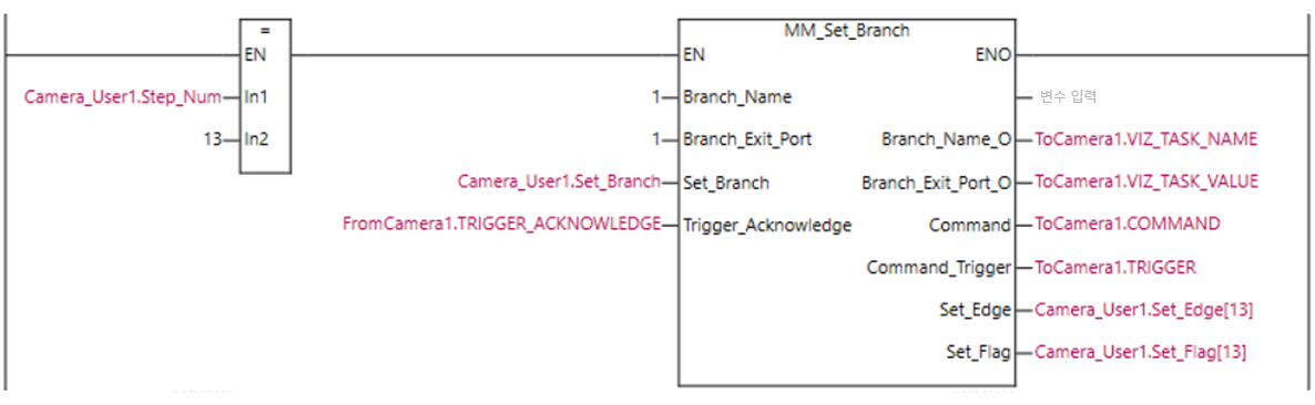 set branch 3