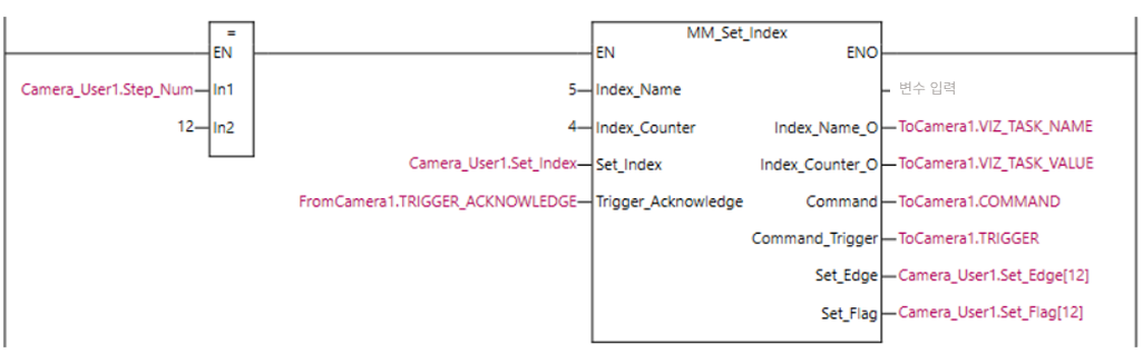 set index 3