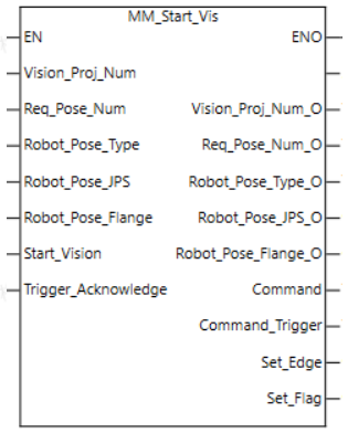 start mech vision 1