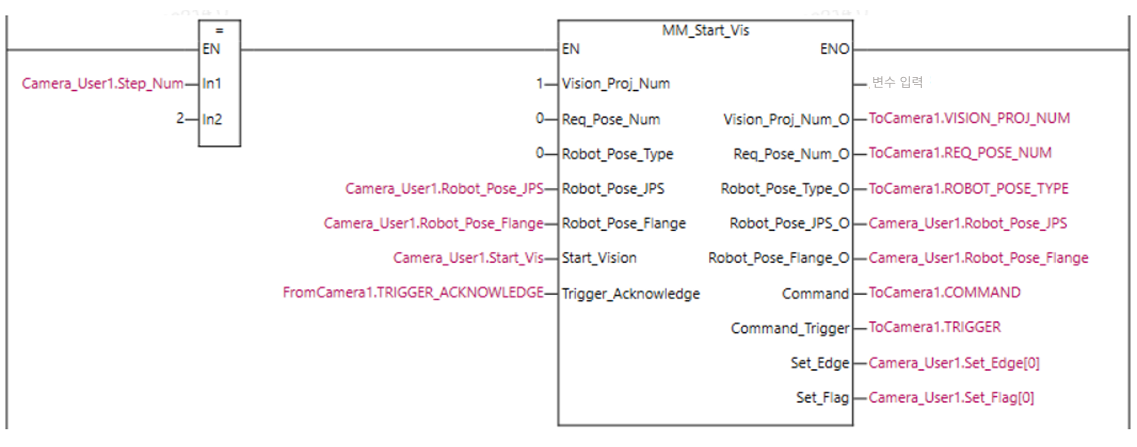 start mech vision 2