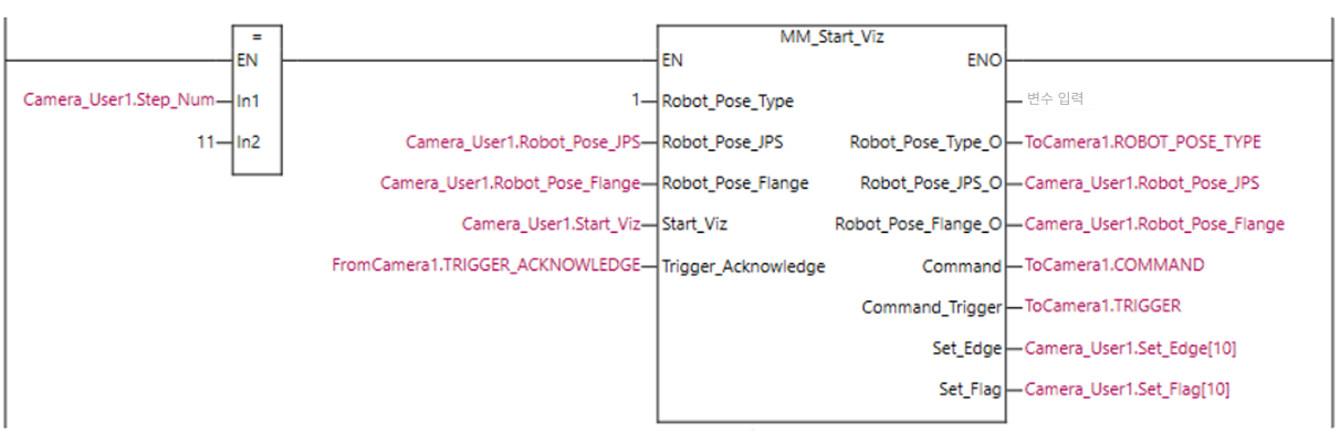 start mech viz 2