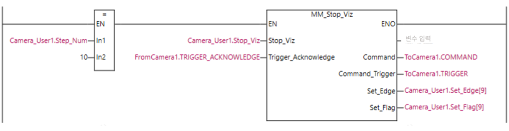 stop mech viz 2