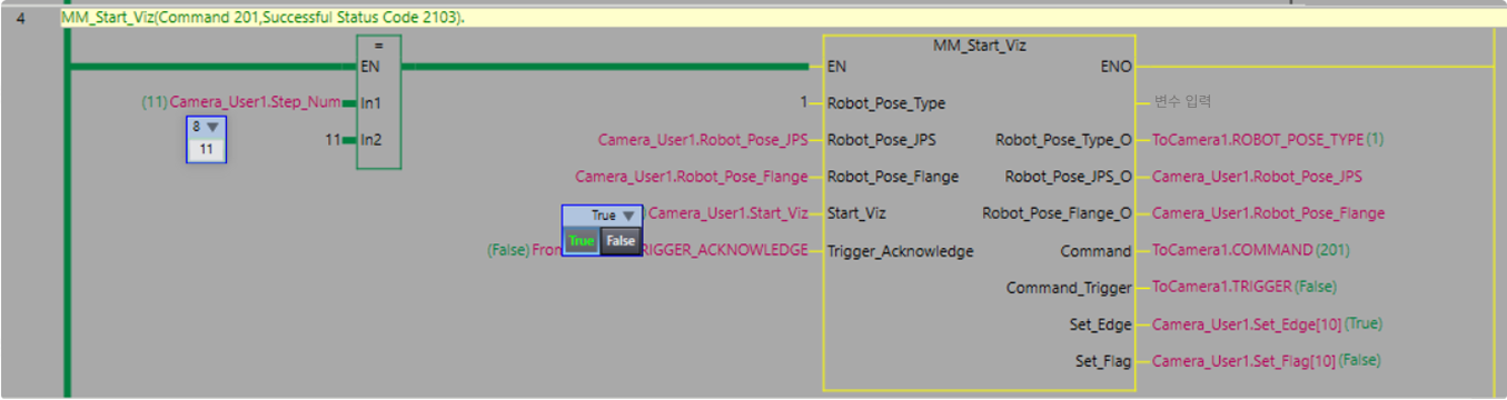 sysmac viz proj3