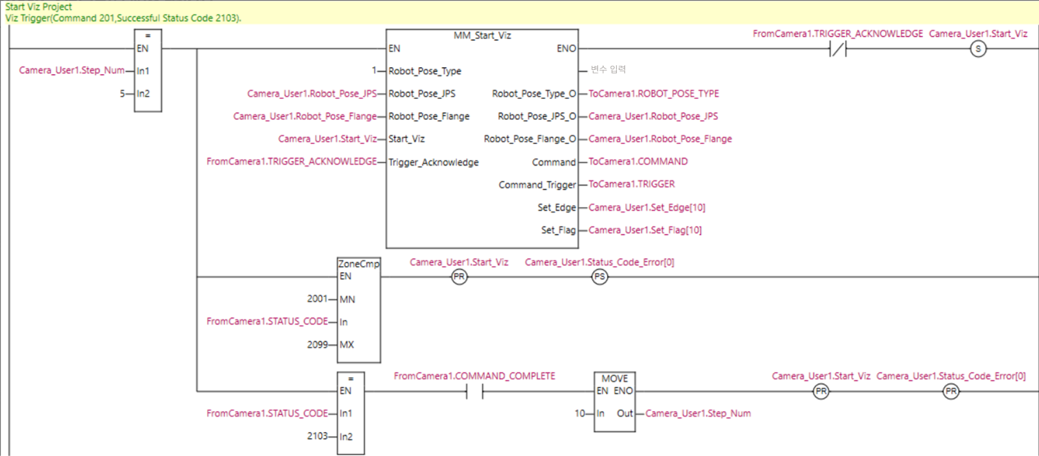 sysmac viz sample1