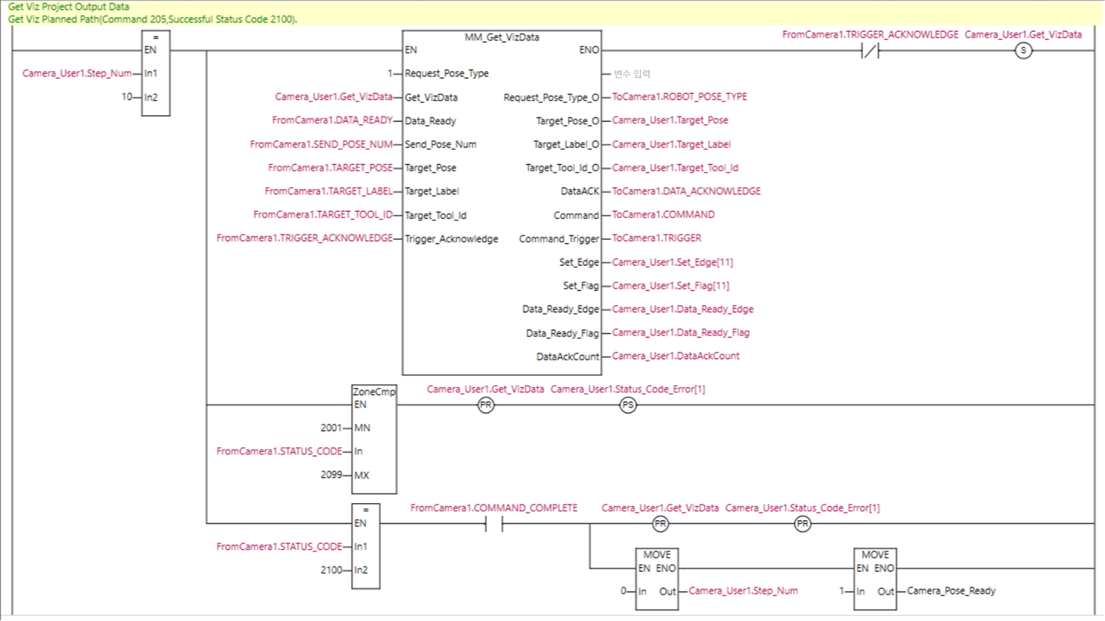 sysmac viz sample2