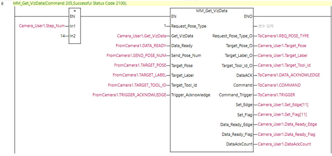 sysmac viz type