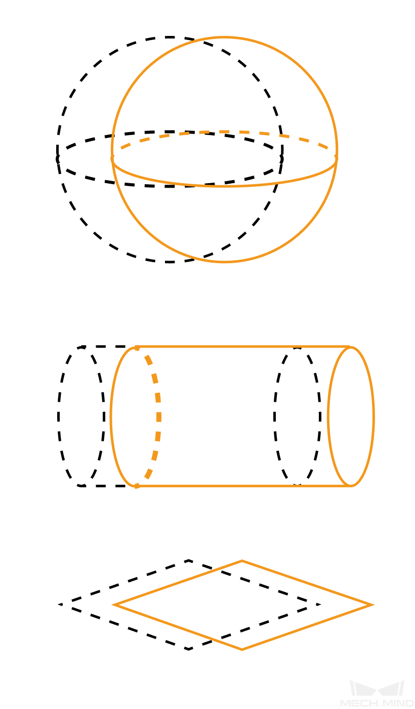 workpiece feature