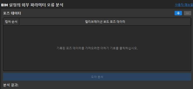 analyze eih extri errors