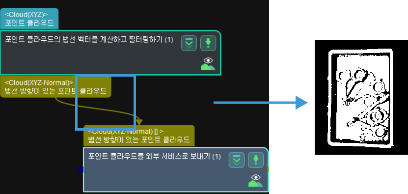 send point cloud to external service point cloud type 3