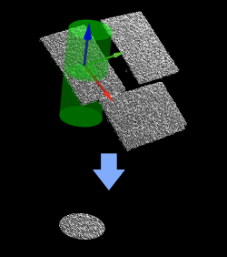 extract 3d points in cylinder functional description