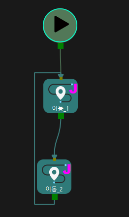 run simulate robot 1