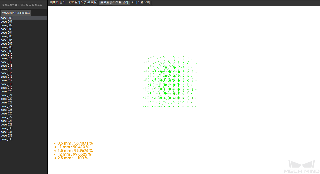 calibration reference error point cloud