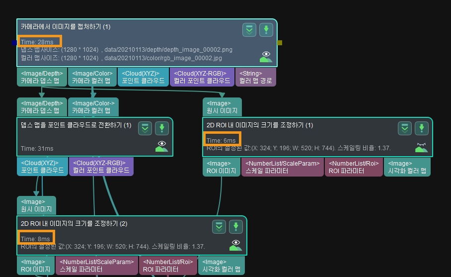 run project and debug project running time