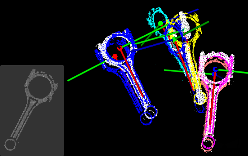 3d matching custom match model 2