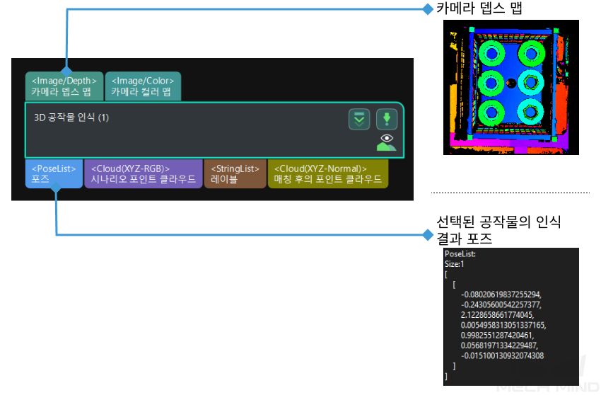 3d workpiece recognition input and output