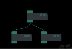 allocator input spliter