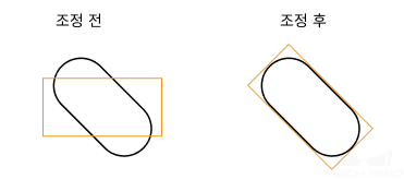 calc oblong hole center poses and axis lengths adjust angle