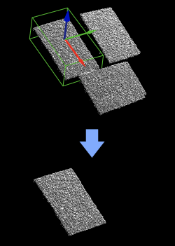 extract 3d points in cuboid functional description