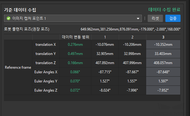 collect reference data