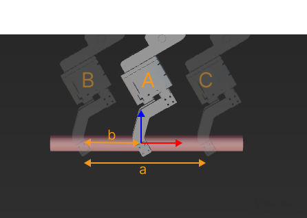 objects configuration pickpoint move range